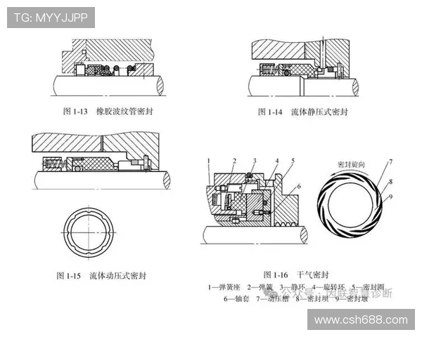 飞机压力舱密封结构与漏气率检测